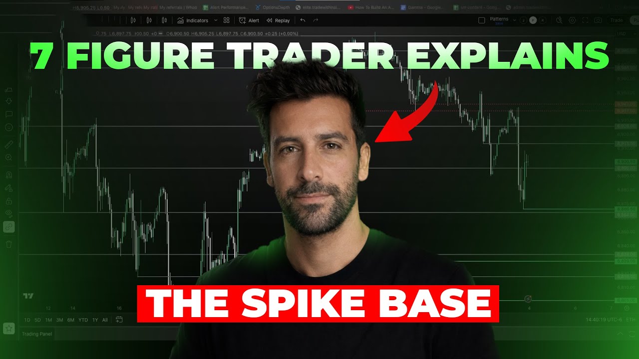 The Hidden Truth Behind End-of-Day SPX Squeezes