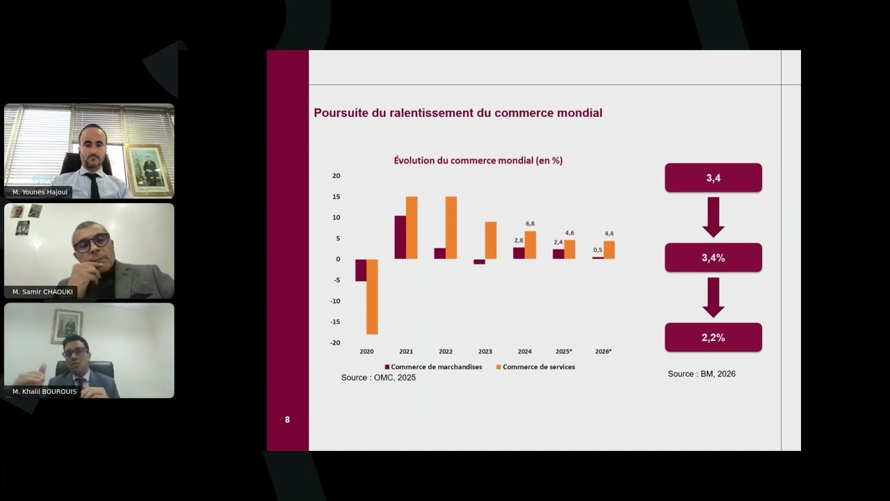 #CapBritchamevent Cap sur 2026 : Comment le Maroc consolide sa trajectoire de croissance économique