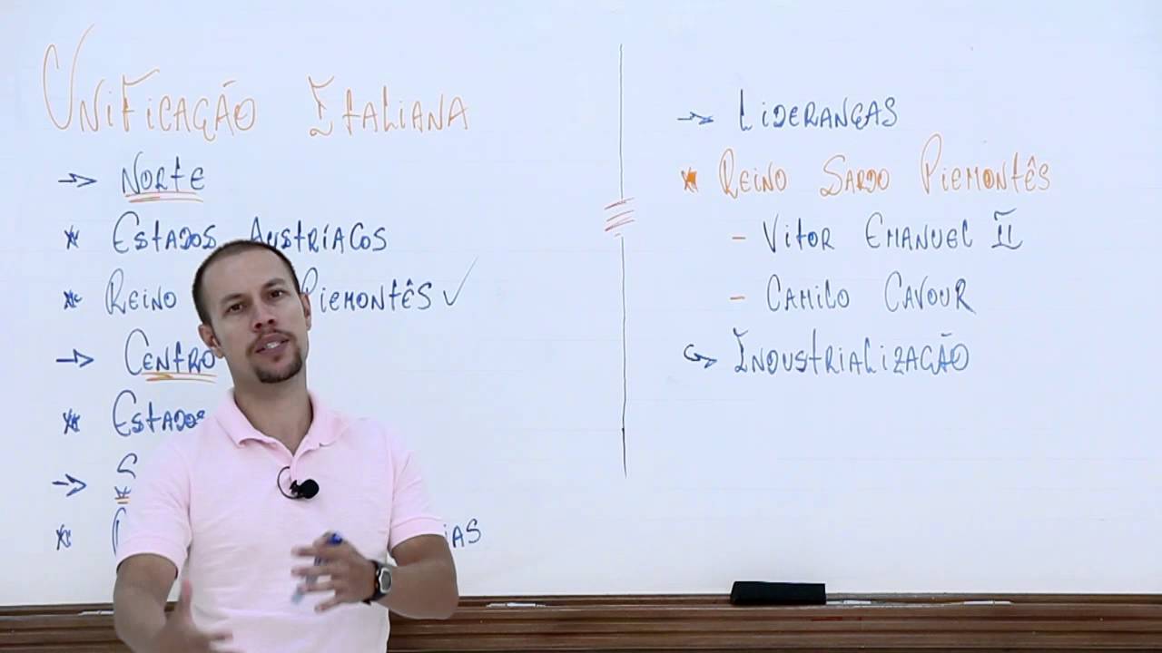 Unificação italiana