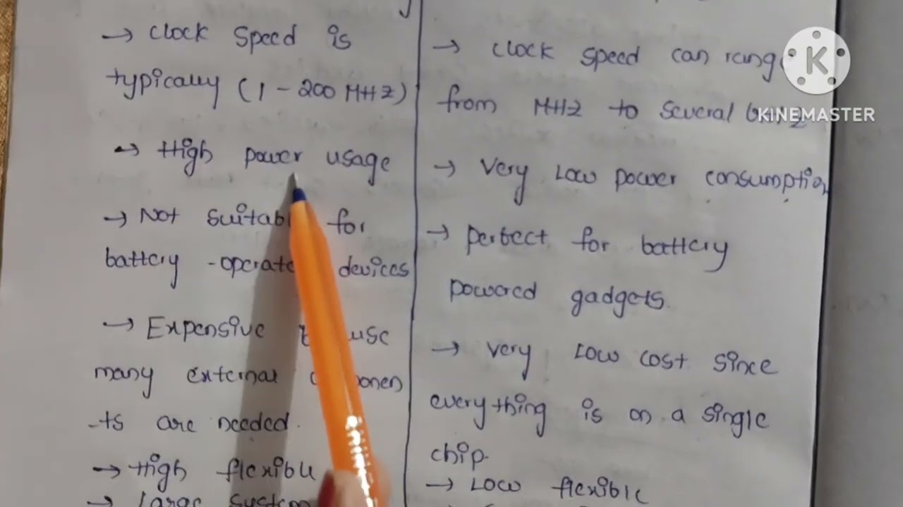 Difference between microprocessors and microcontrollers in telugu || MPMC