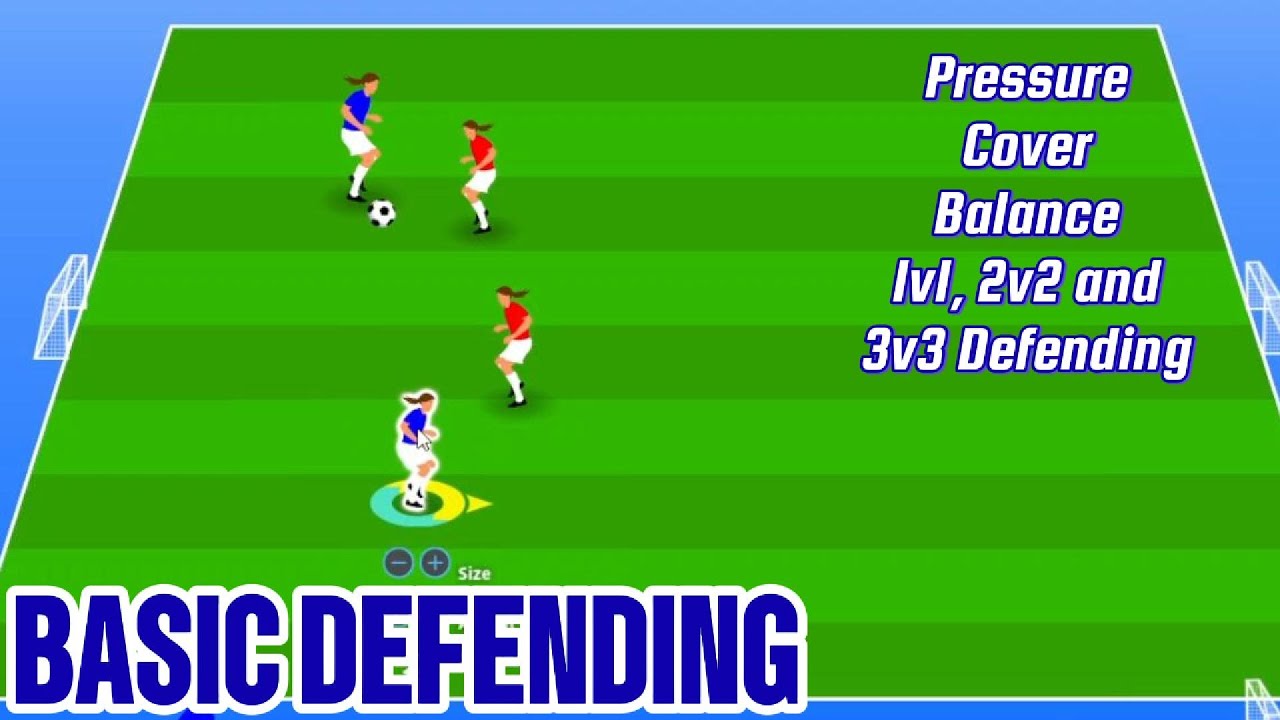 (Pressure Cover Balance) Basic Individual & Team Defensive Soccer Principles,  You Need To Know!