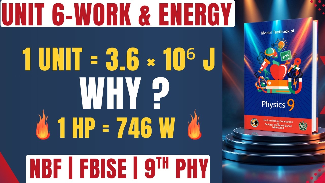 Physics Class 9 NBF | Unit 6 L-6 | Watt vs Horse Power vs kWh ⚡| Power & Efficiency 🔥| FBISE O level