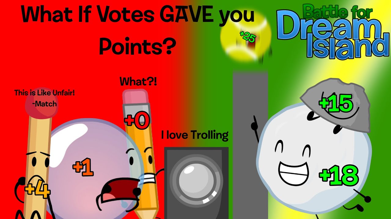 BFDI: What if Votes gave you Points?
