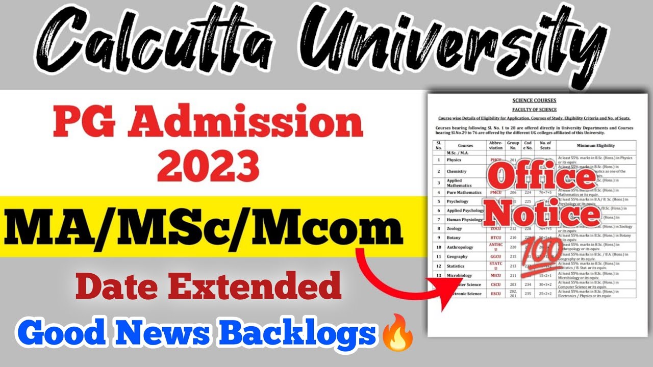Calcutta University PG Admission 2023, Official Notice 💯 Form Fill Up Extension✅ WB PG Admission