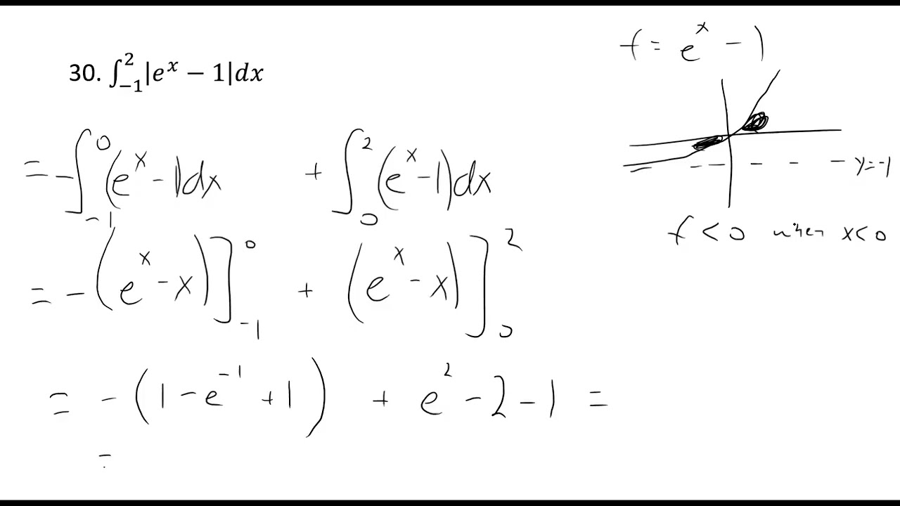 Stewart 7.5 Integral #30 - SCARY absolute values