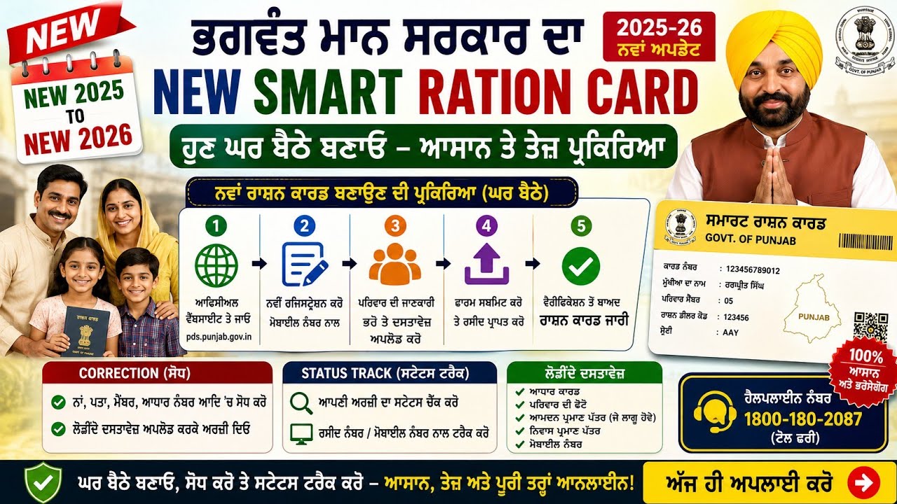Bhagwant Mann New Ration Card Online Apply Process Steps A to Z: See All Information in One Video