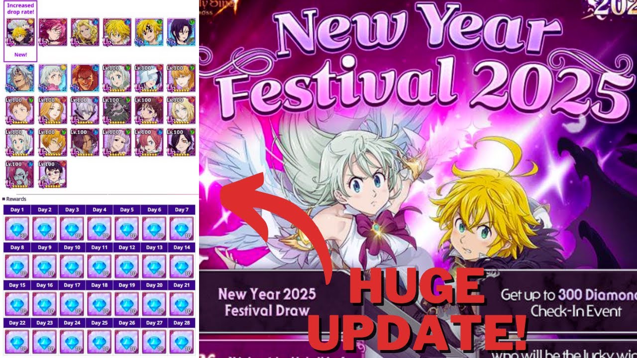 NEW YEARS DUAL UNIT MELIODAS & ELIZABETH FULL PATCH NOTES! | Seven Deadly Sins: Grand Cross