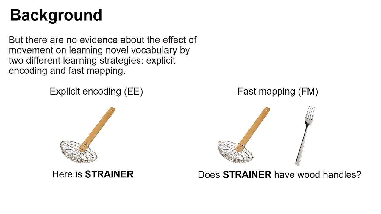 Fast mapping and explicit encoding of novel vocabulary in VR and conventional environment