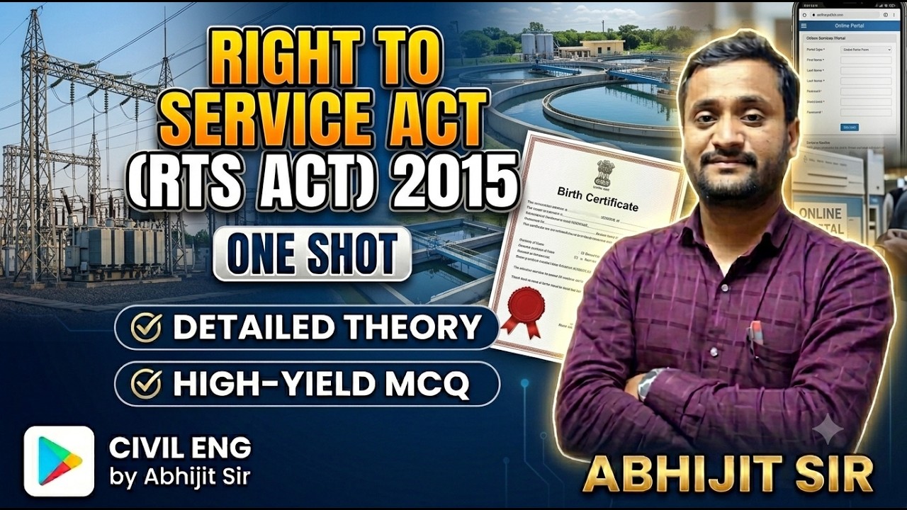 RTS Act 2015 | MIDC AE / JE Exam | Abhijit sir #rts_act_2015 #midcbharti  #midcexam