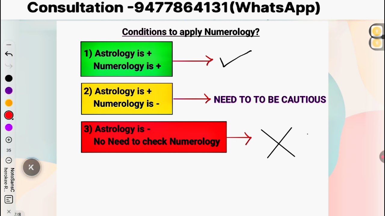 Predict CHILD BIRTH & MISCARRIAGE from VEDIC NUMEROLOGY | Learn to Connect Astrology & Numerology