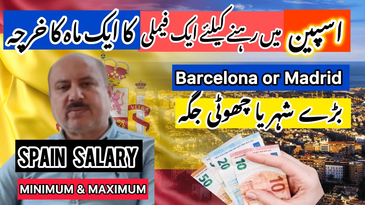Living in Spain || How Much Money Do You Need in 2025?