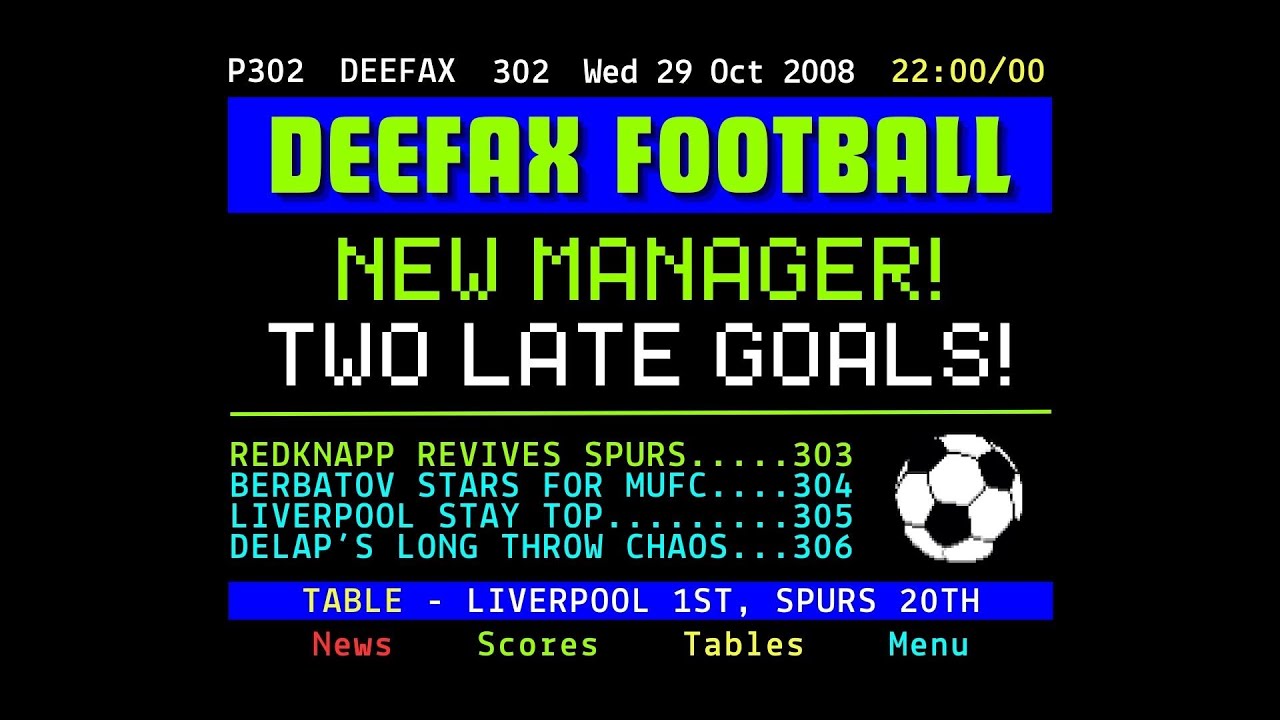Retro Football News (2008): Arsenal 4-4 Tottenham & Berbatov's Epic Assist For Cristiano Ronaldo!