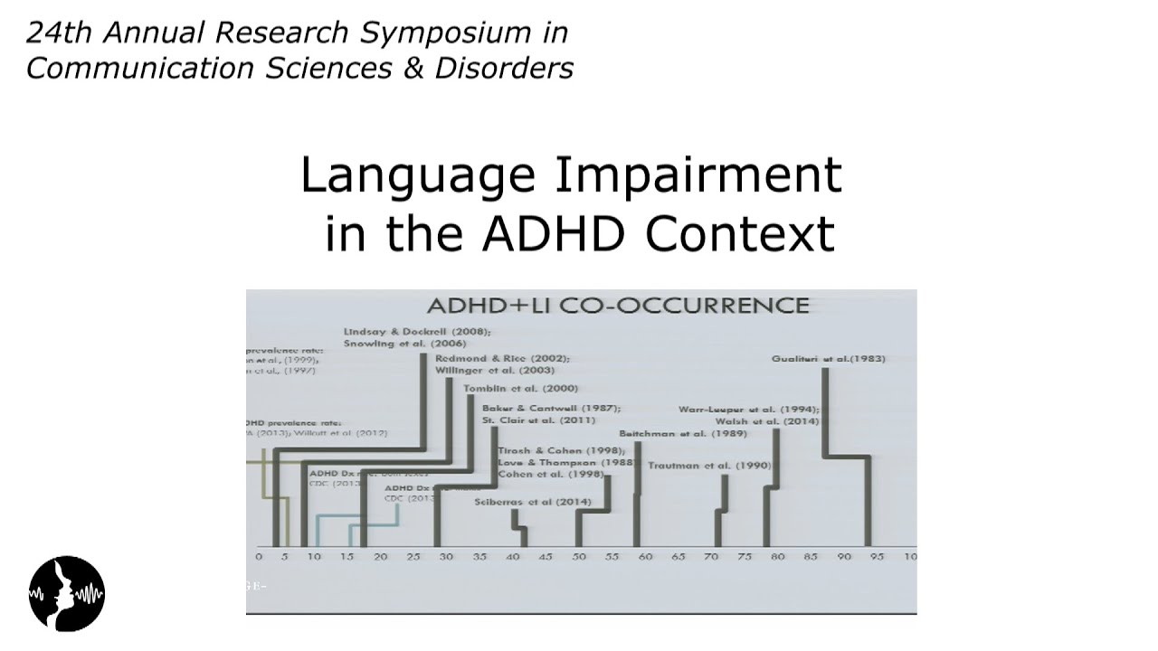 Sean Redmond: Language Impairment in the ADHD Context