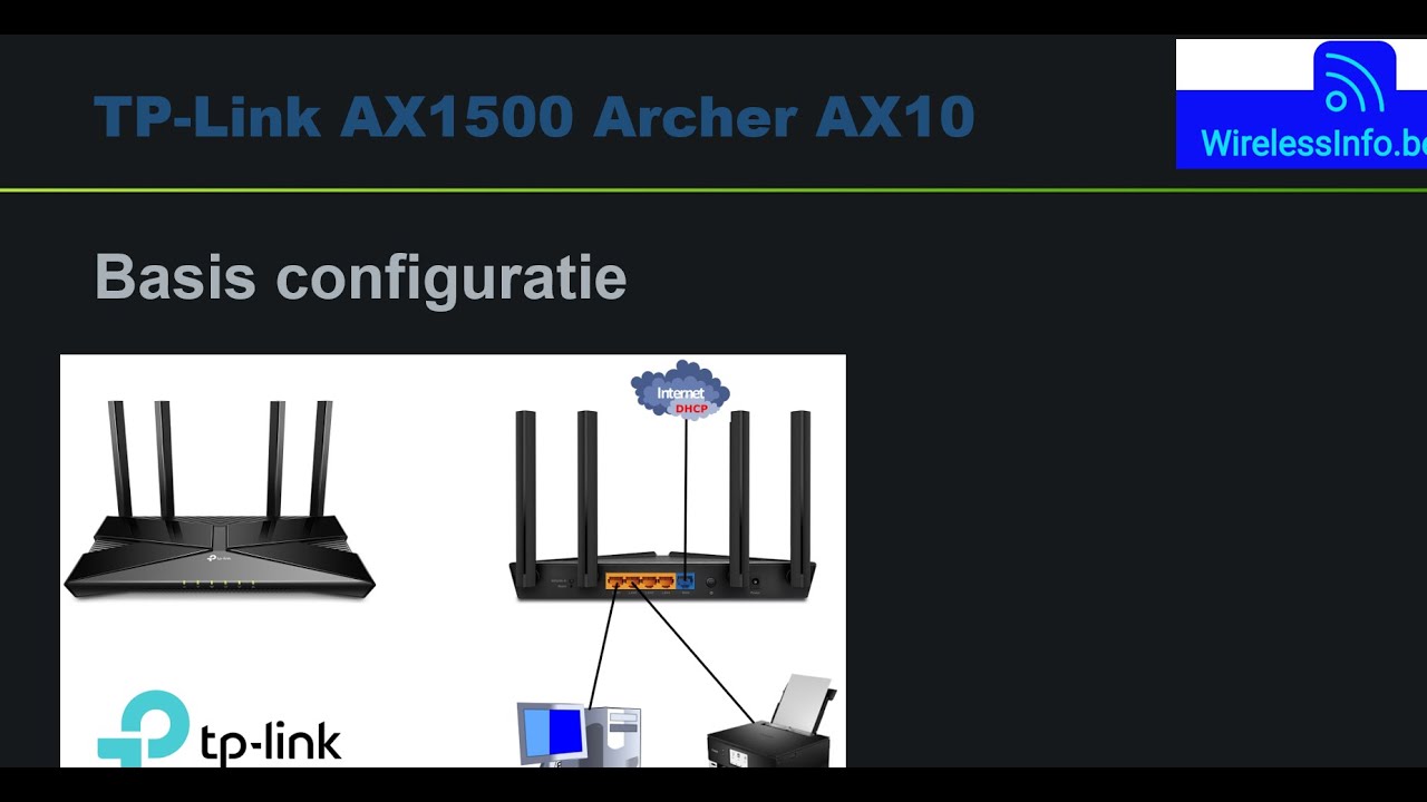 TP Link AX1500 Archer AX10 basis configuratie
