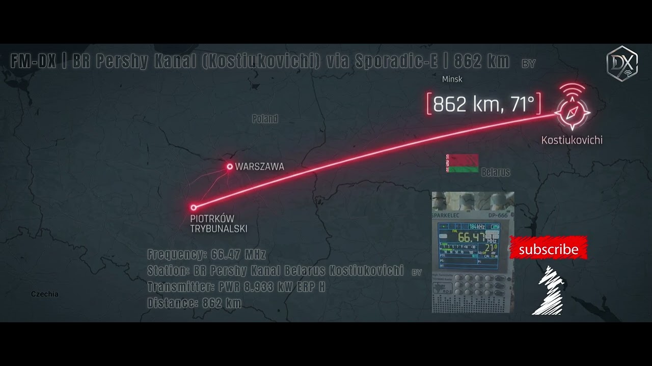 FM-DX | BR Pershy Kanal (Kostiukovichi) via Sporadic-E | 862 km  🇧🇾 03.06.2026