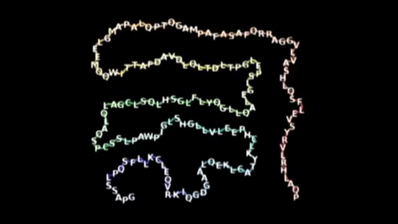 Ripiegamento delle proteine