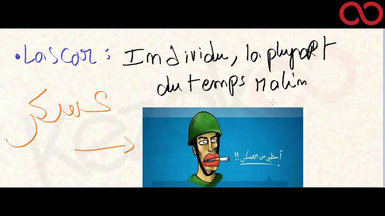 Kezakoo | Enrichir son vocabulaire EFFICACEMENT !