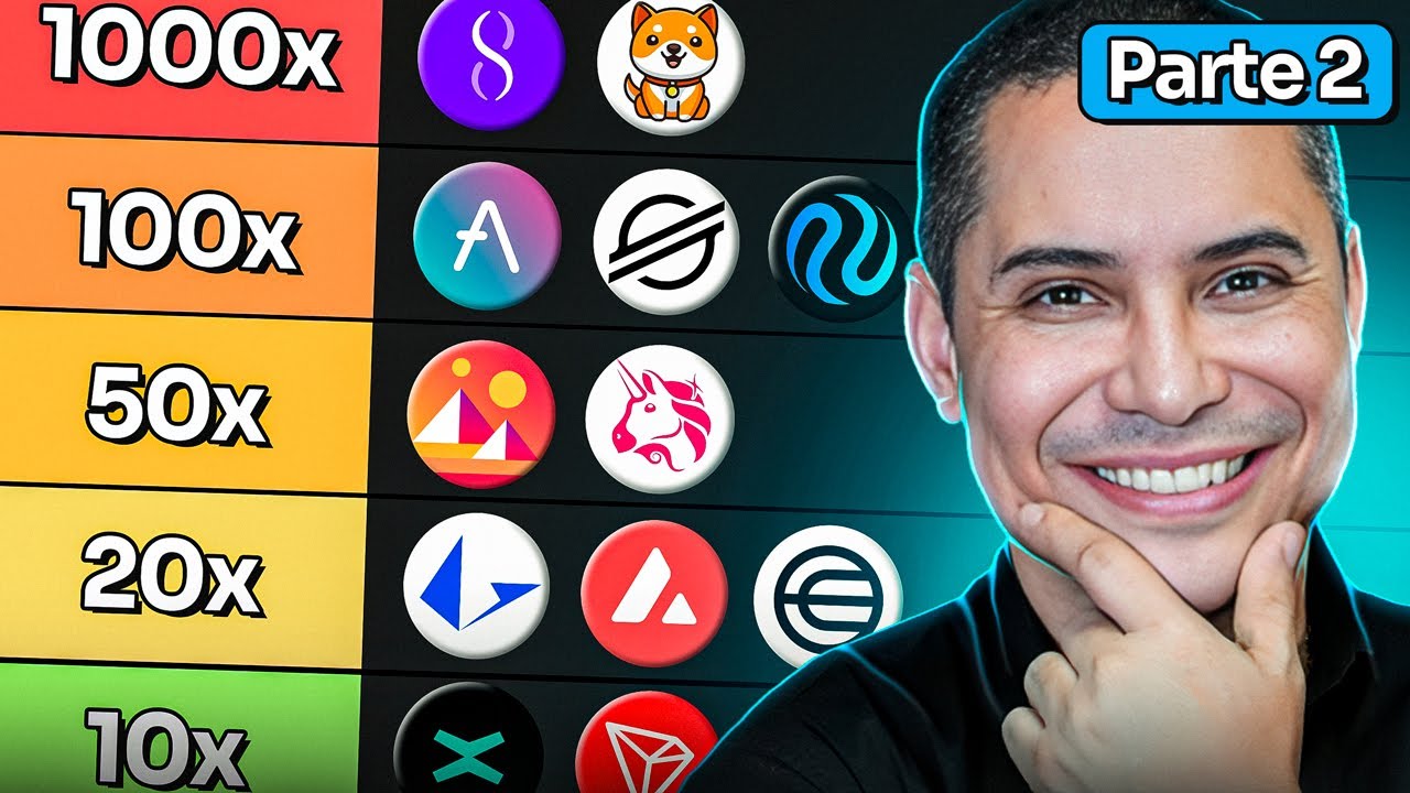 TOP-10 Criptomoedas Explosivas Para 2024 / Melhores criptomoedas para comprar hoje - PARTE 2
