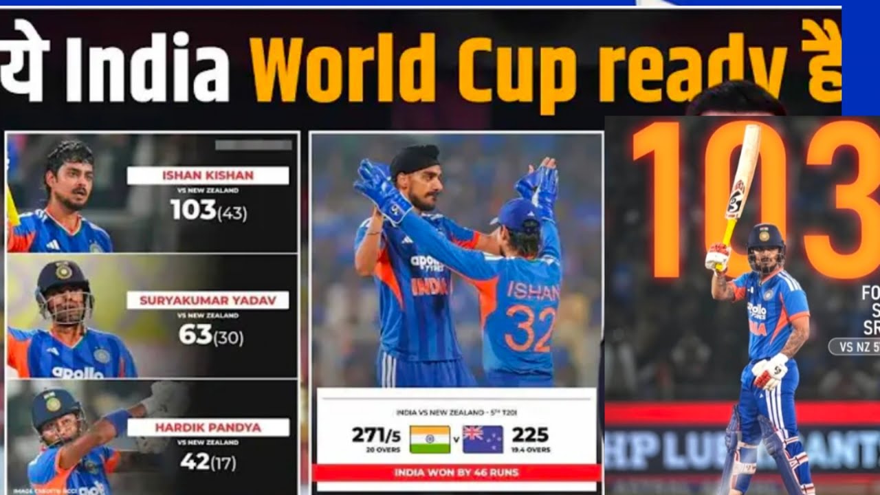 India Ready For Worldcup .Sanju Samson The End#indvsnz #ishankishan #t20worldcup #bcci #icc  