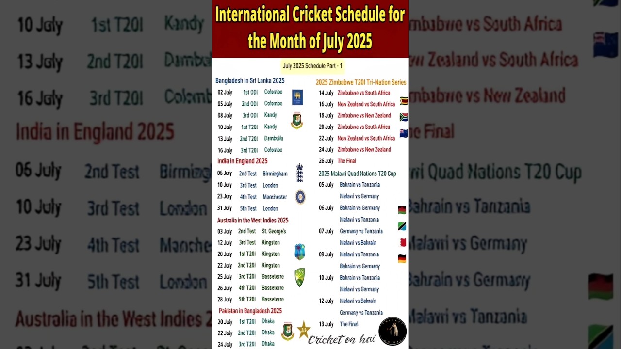 July 2025 Cricket Calendar 🌍 | Full International Schedule & Big Series Preview! | 