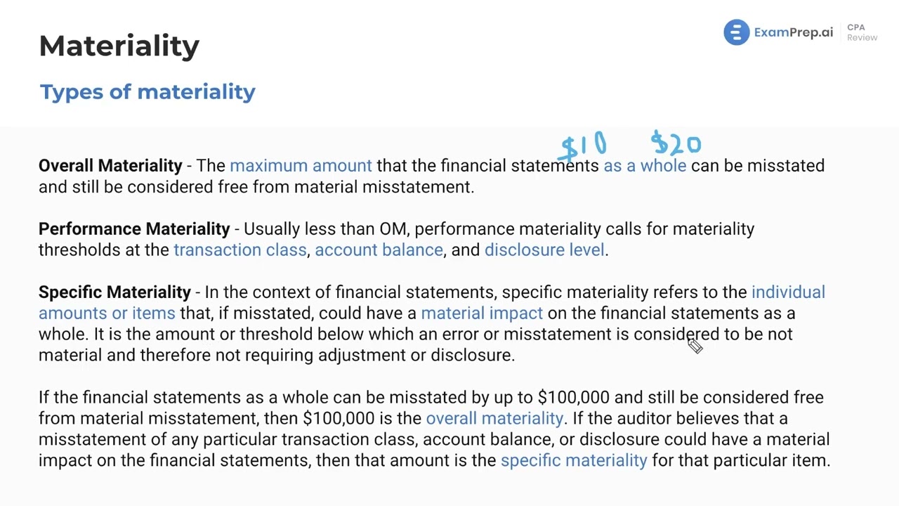 Types of Materiality [CPA Prep]