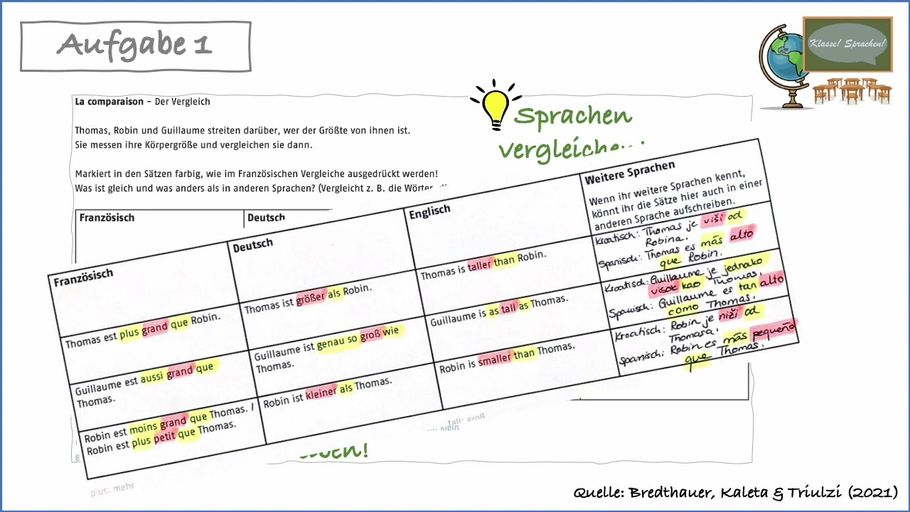 Mehrsprachigkeit im Französischunterricht: UV Vergleiche