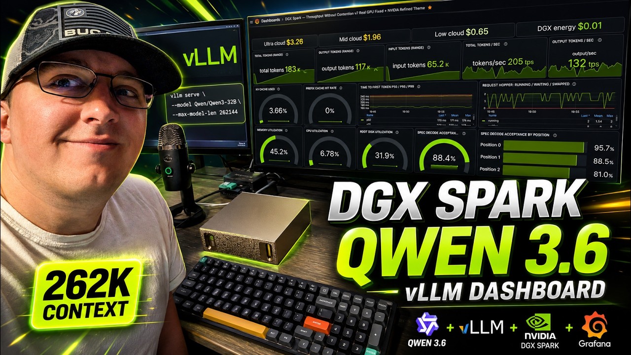 Get More Performance From Your DGX Spark &mdash; vLLM + Grafana Tuning Dashboard