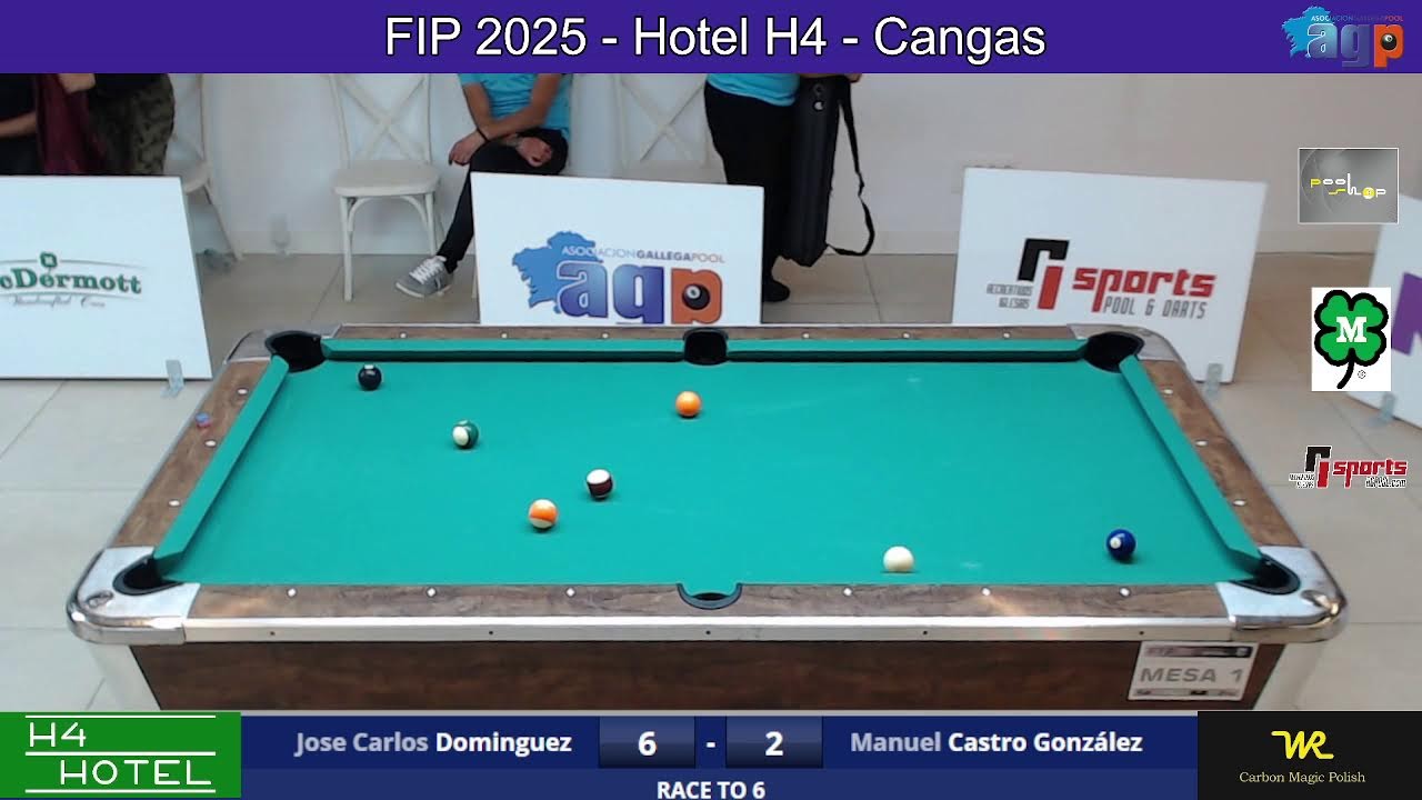 FIP 2025 - Hotel H4 - Cangas