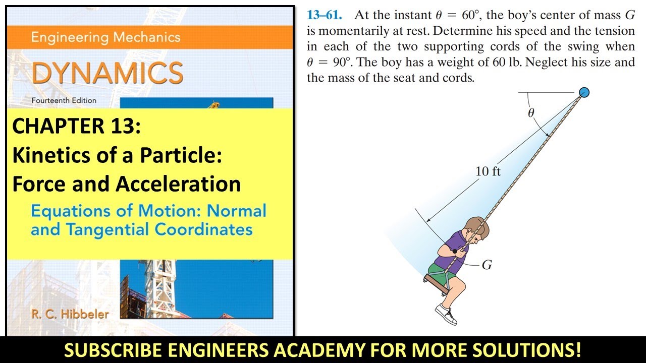 13-60 | Kinetics of a Particle | Chapter 13: Hibbeler Dynamics 14th |  Engineers Academy