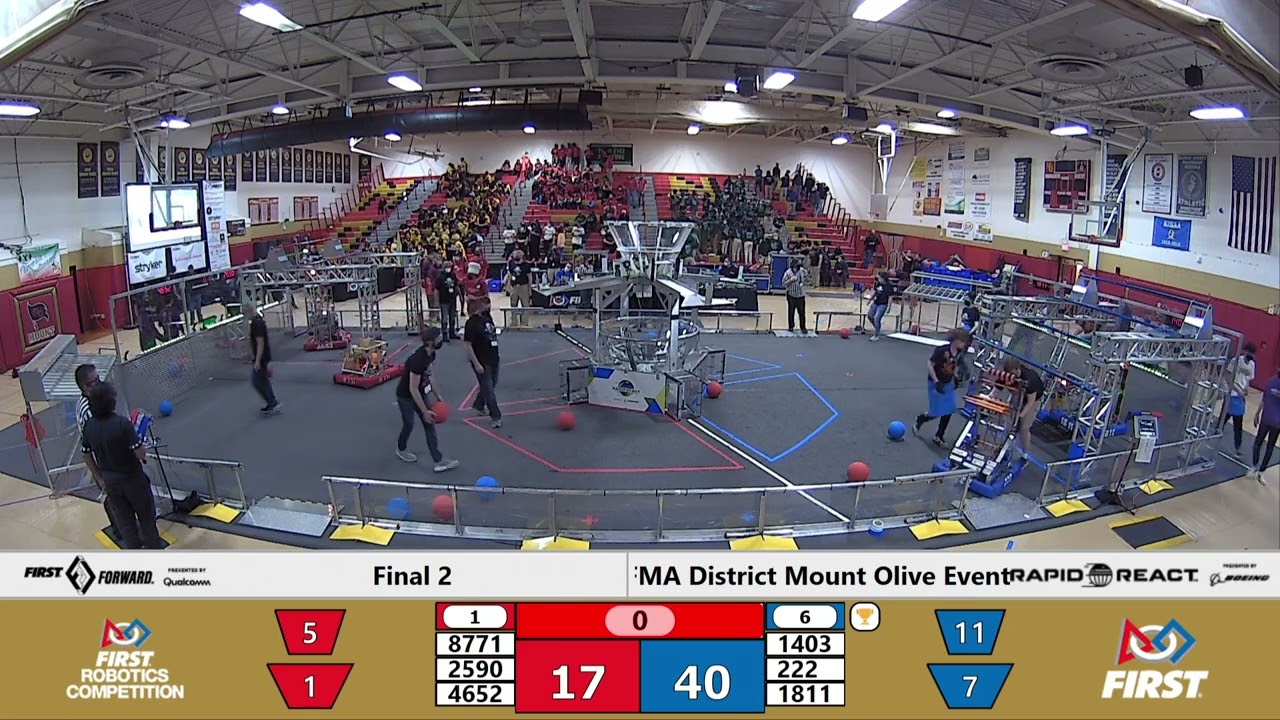 F1M2   2022 FMA District Mount Olive Event