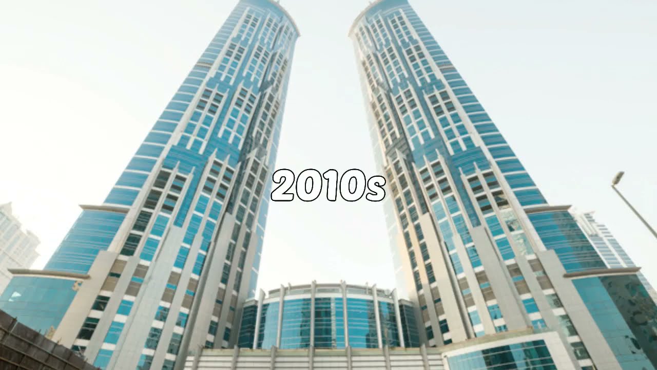 Evolution of hotels (1920s - 2700s)