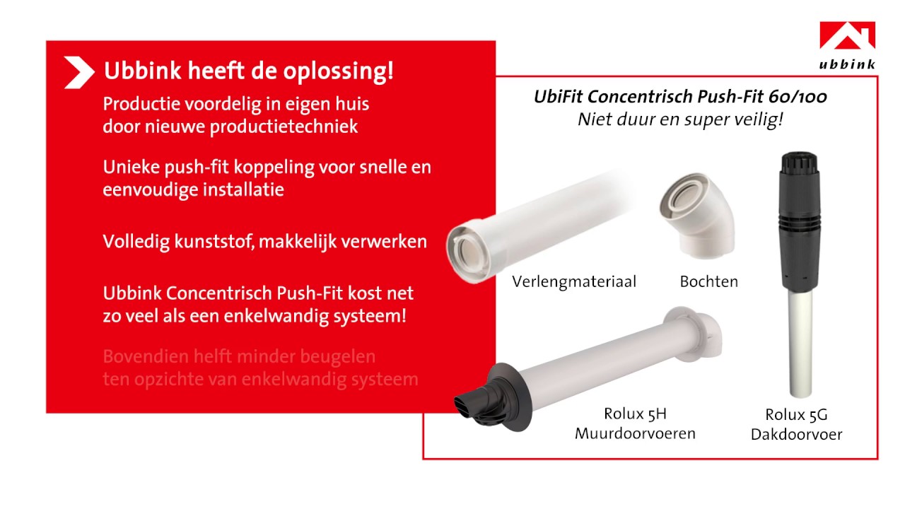 Ubbink - UbiFit Concentrisch Push Fit