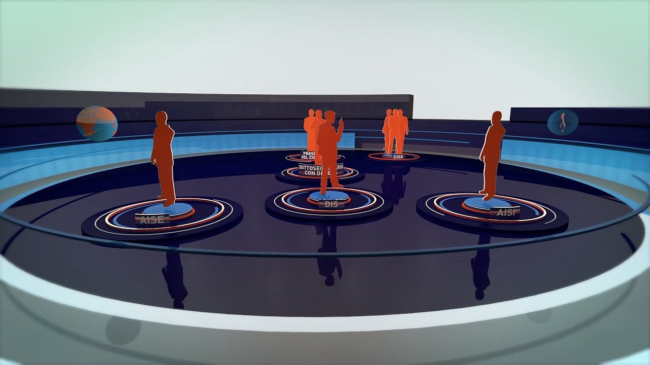 Il Sistema di informazione per la sicurezza della Repubblica