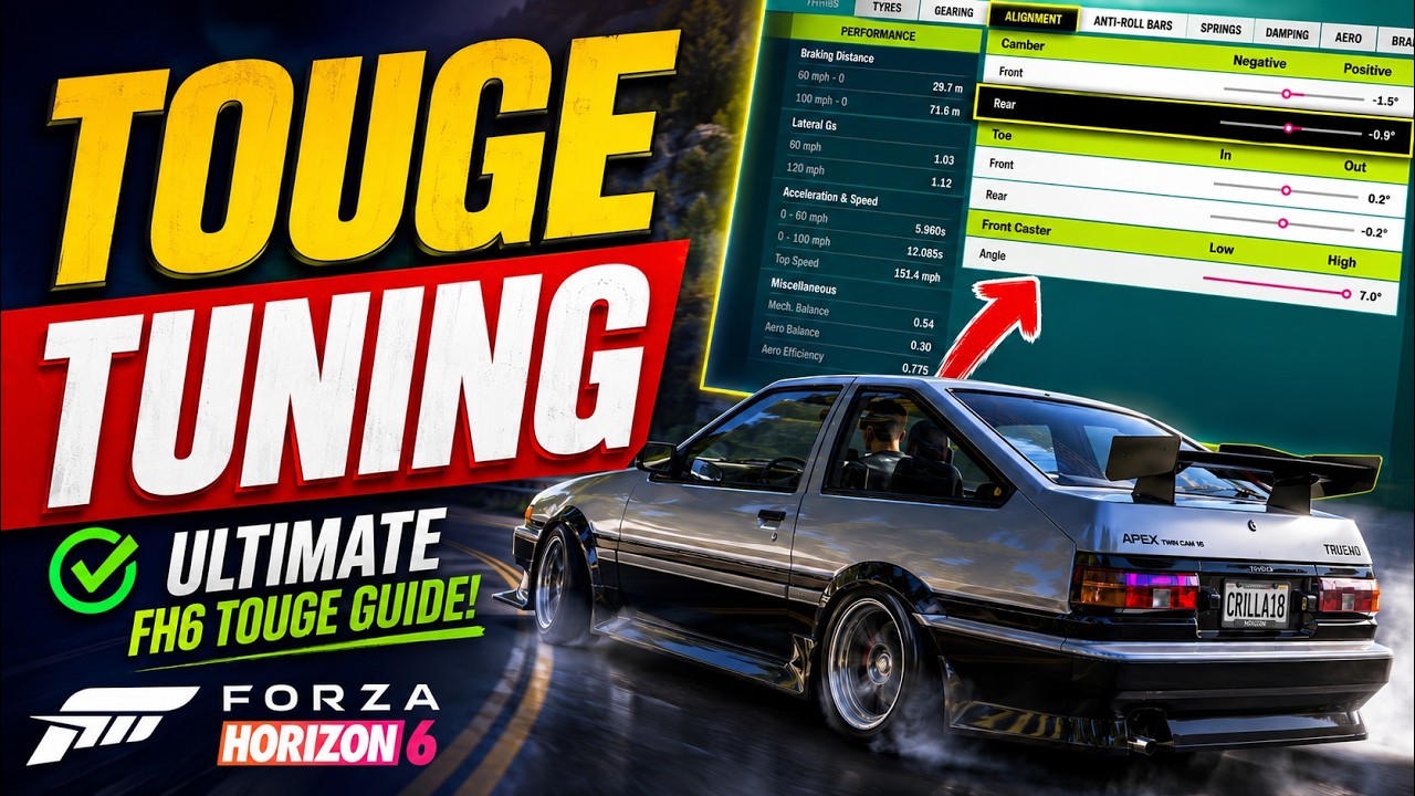 Как настроить любую машину для тоге в Forza Horizon 6 &mdash; Полный гайд по тюнингу для тоге в FH6