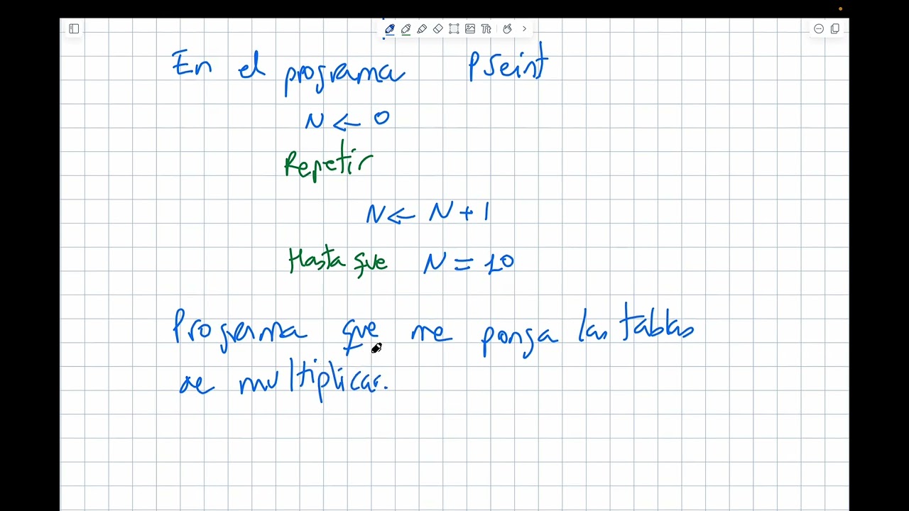 Repetir hasta que, teoría