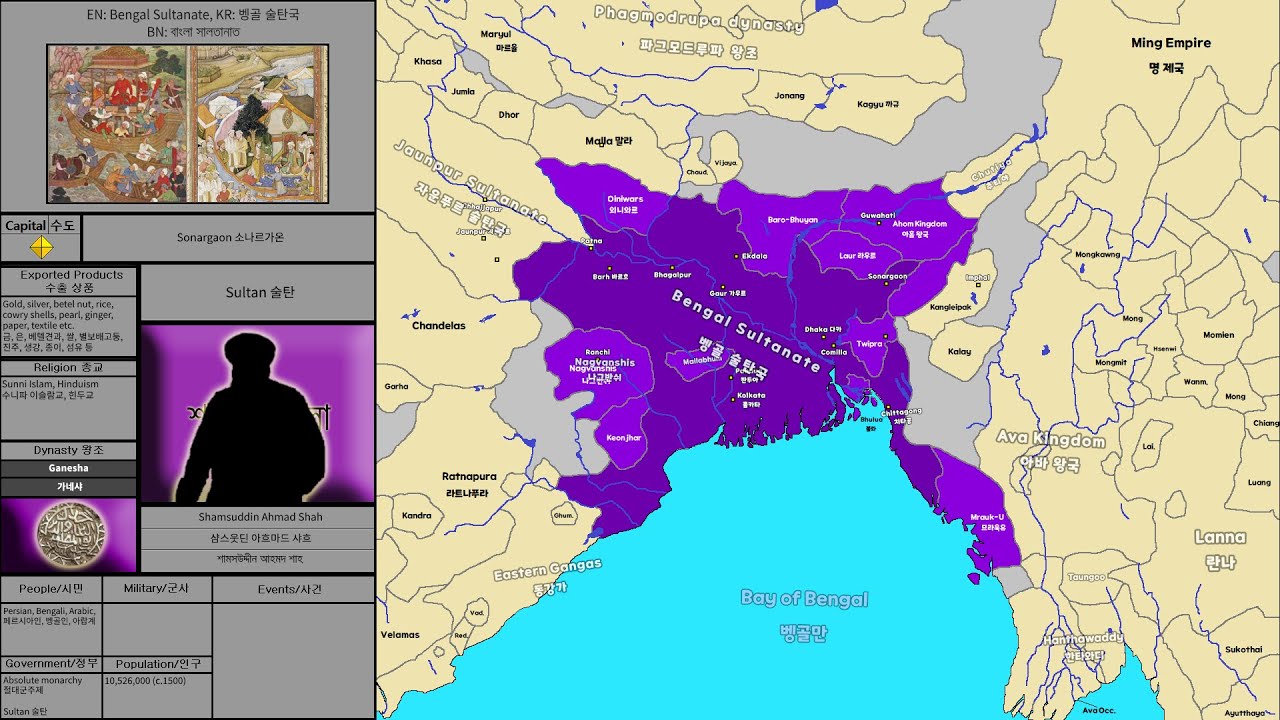 The History of Bengal Sultanate: Every year (1338~1576)