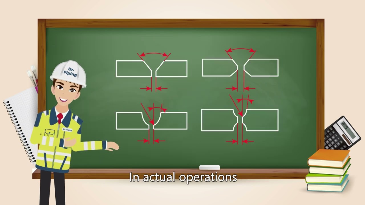 What’s the define of ERW SAW and EFW?