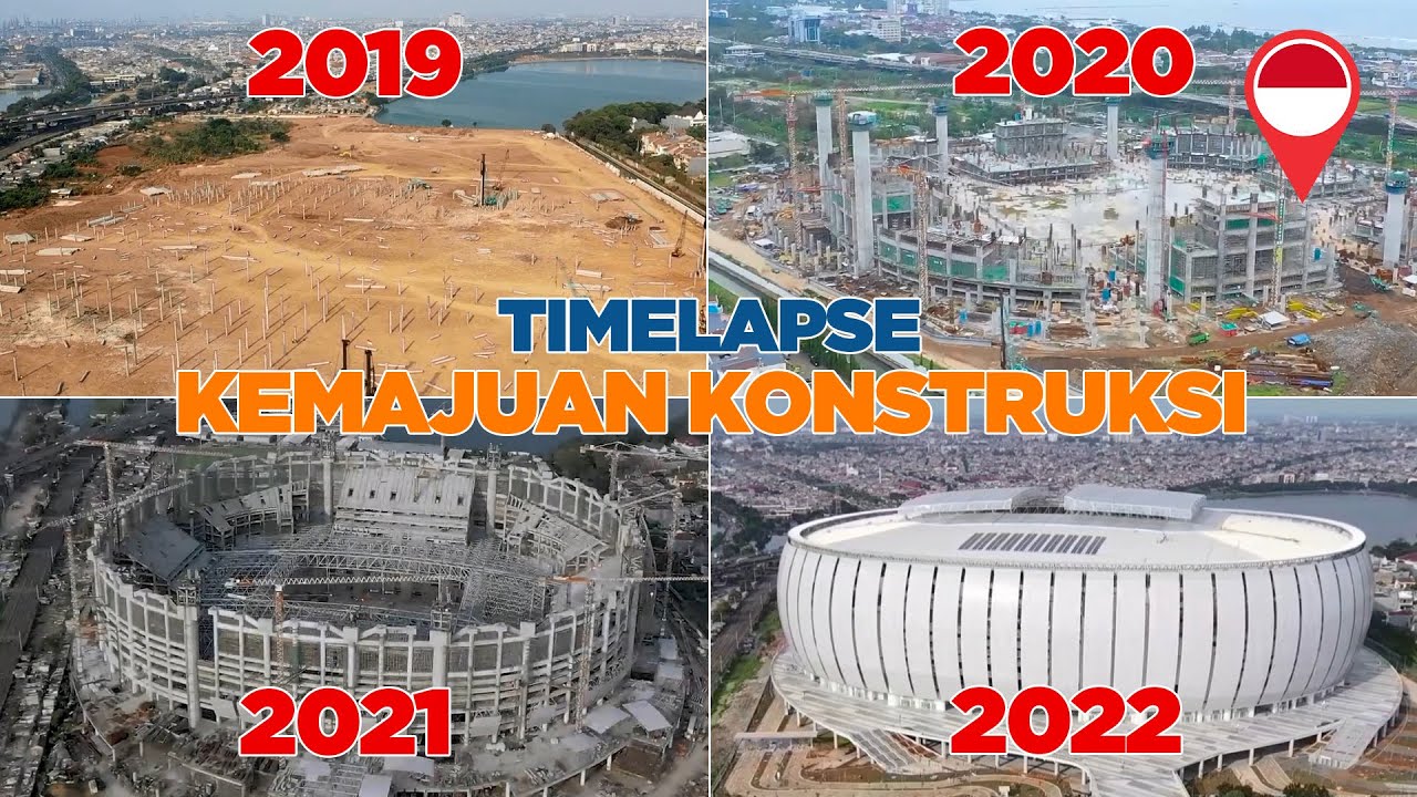 INA | QUÁ TRÌNH XÂY DỰNG SVĐ QUỐC TẾ JAKARTA (2019-2022)