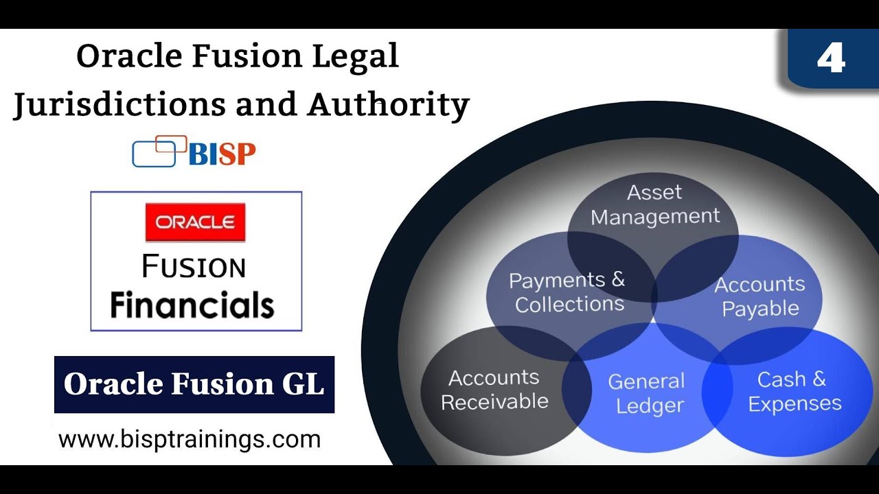 Oracle Fusion Legal Jurisdictions and Authority | Oracle Fusion Setup | Oracle Fusion Configuration
