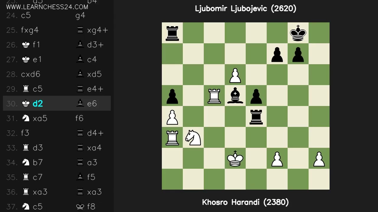 الصقلي-هجوم-كانال-سوكولسكي: Khosro Harandi (2380) vs Ljubomir Ljubojevic (2620)