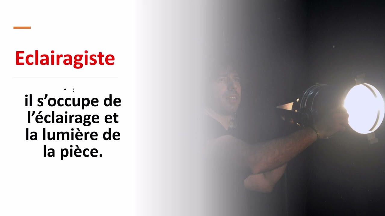 Lexique relatif aux métiers de théâtre