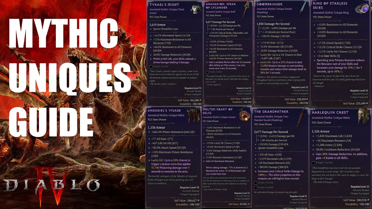 Diablo 4 Mythic Uniques Guide!
