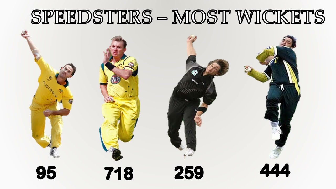 Road 2 Cricket - Speedsters with most wickets