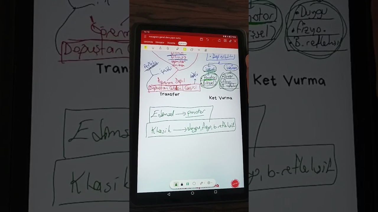 öğrenme psikolojisi1 2023 kpss genel tekrar yayını