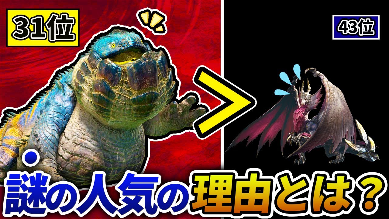 【モンハン総選挙】公式のモンスター人気投票でなぜか異様に順位が高かったモンスター 16選