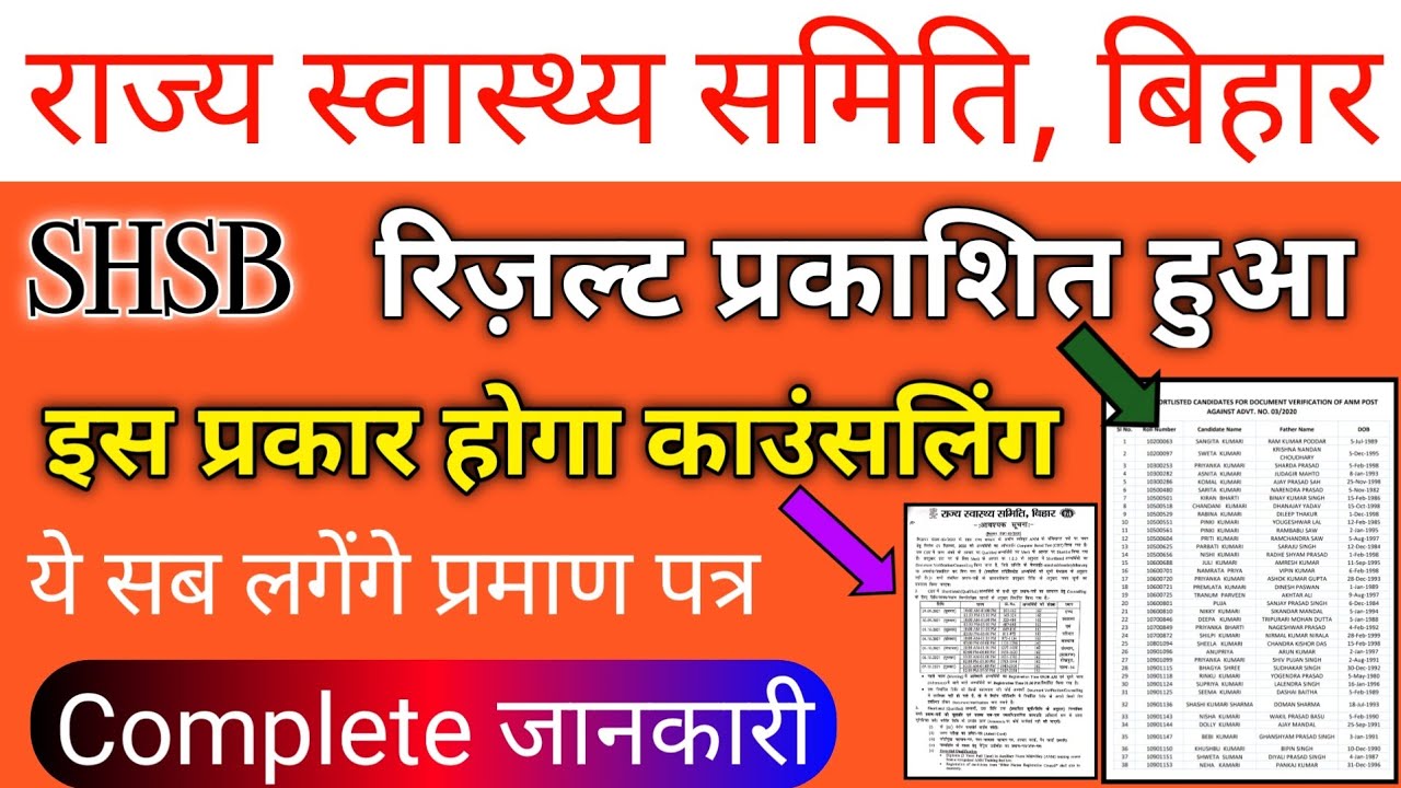 bihar anm 865 result kaise dekhe | bihar anm 865 ka document verification | Devesh Deo