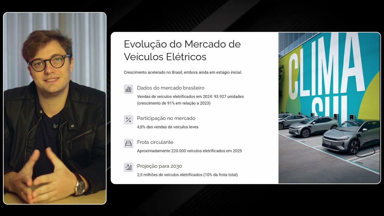 ELETROPOSTOS: O Mercado de R$ 12 BILHÕES que Ninguém Está Vendo | Aula Completa 2025