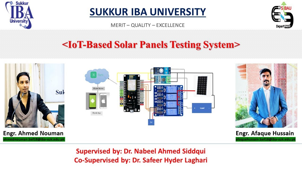 IoT-Based Solar Panels Testing System