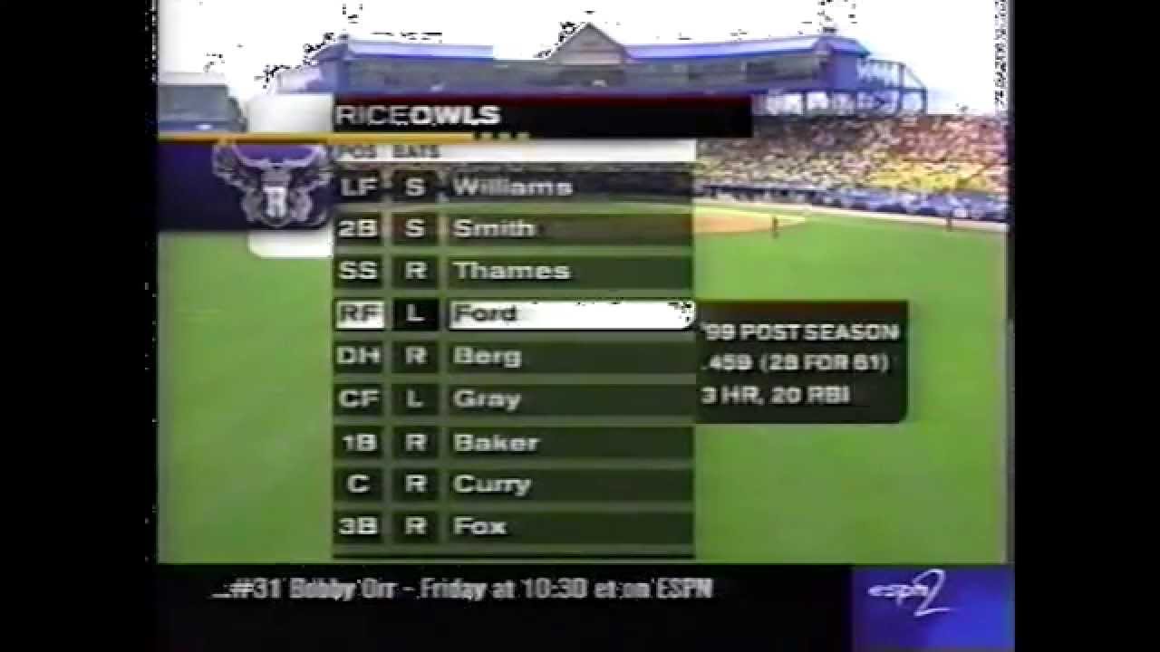 Rice vs Alabama 1999 CWS