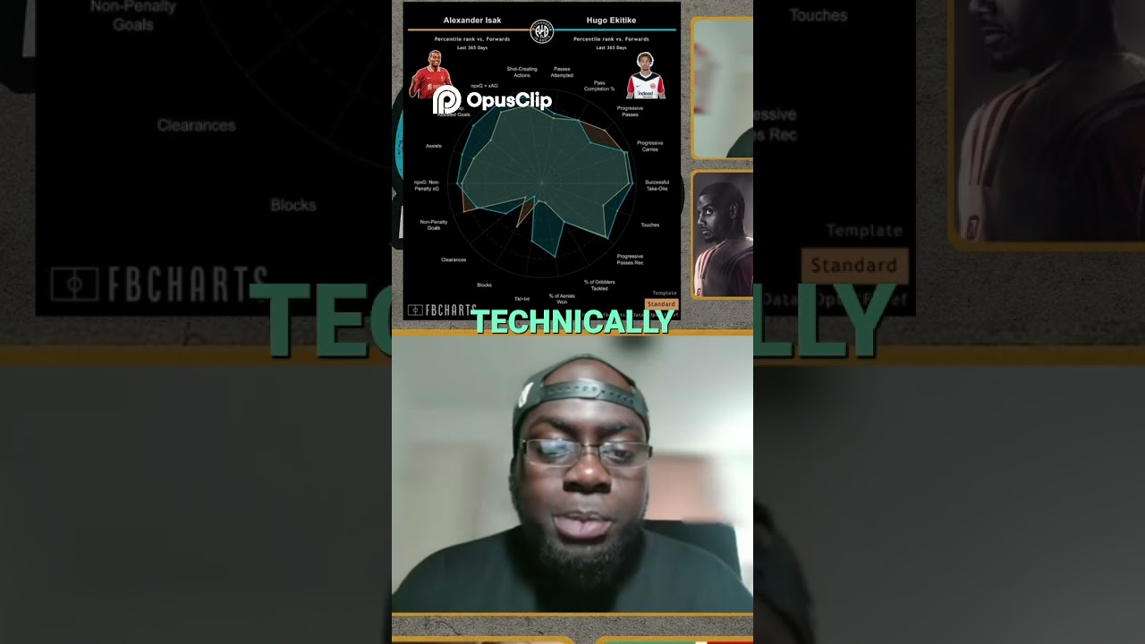 Isak Or Ekitike - Who Leads The Attack?
